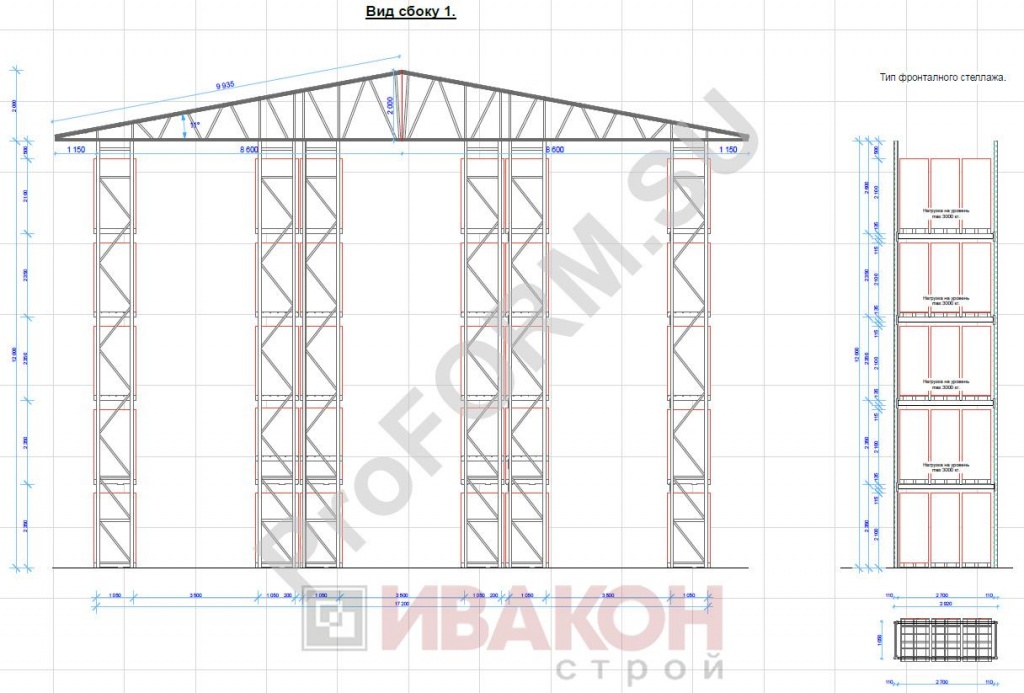 Оптимизация Оптимизация